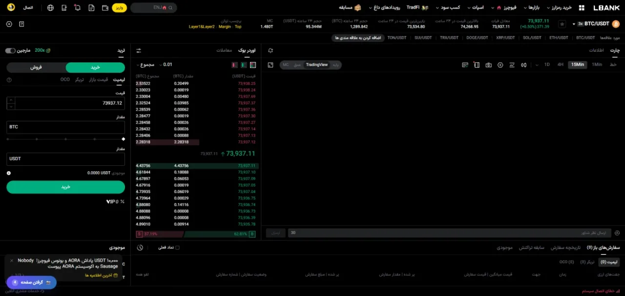 پنل معاملات اسپات BTC/USDT در ال بانک شامل اوردر بوک و نمودار