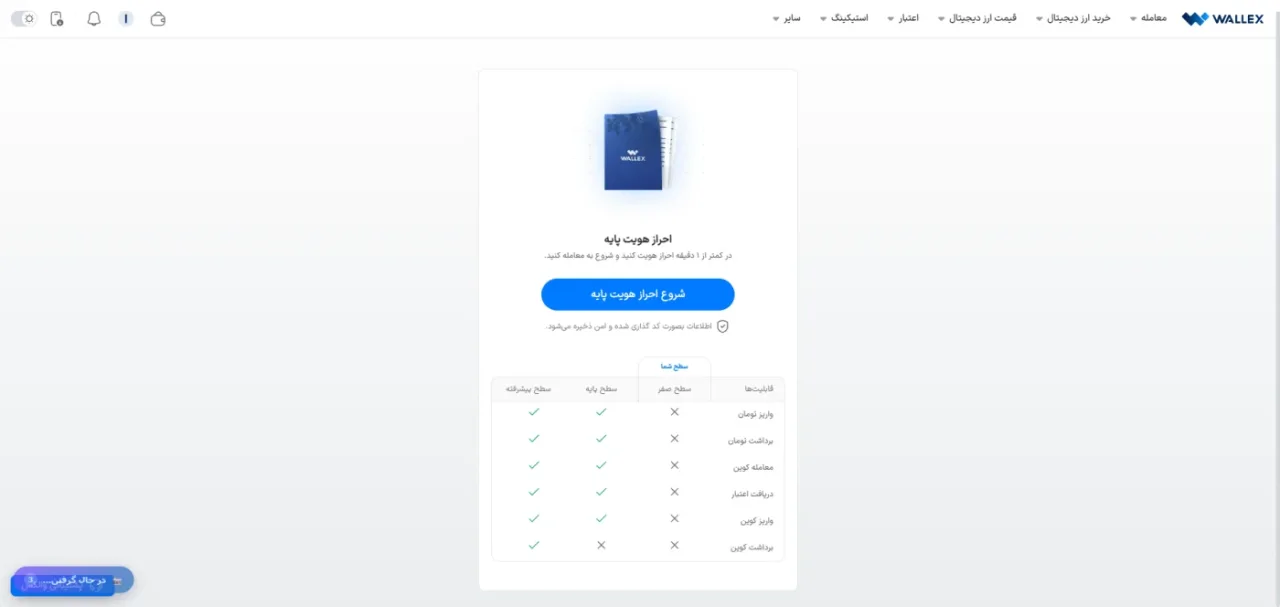 جدول سطوح احراز هویت والکس