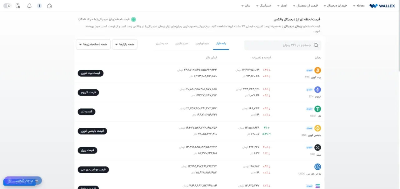 صفحه قیمت لحظه‌ای ارزهای دیجیتال در والکس