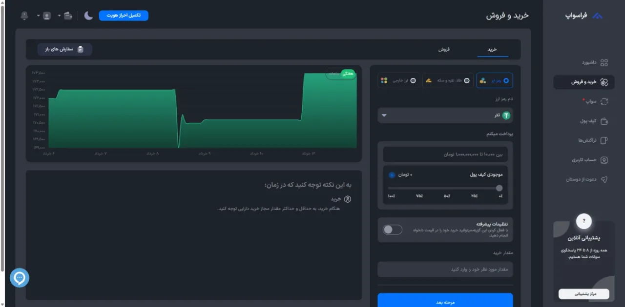 پنل خرید و فروش فراسواپ